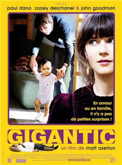 Gigantic /  (2008)