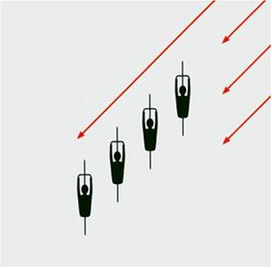 Kraftwerk/Kraftwerk (2004)